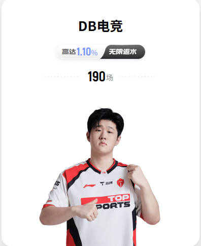 贝弗利：家人和朋友曾让我失望 但篮球从未辜负我